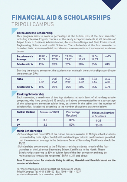 Financial Aid &amp; Scholarships - BAU